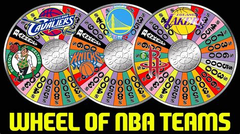 random nba team generator wheel|spin the wheel nba players.